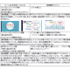 公益社団法人　全国有料老人ホーム協会