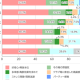 株式会社　ネクストリンク