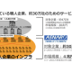 株式会社　丸菱製作所