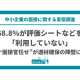 株式会社　ネットオン