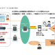 ＮＴＴ ＰＡＲＡＶＩＴＡ　株式会社