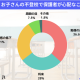 株式会社　成基