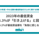 株式会社　ネットオン