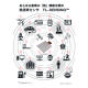 ＴｏｐｏＬｏｇｉｃ　株式会社