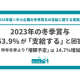 株式会社　ネットオン