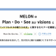 株式会社　Ｍｅｌｏｎ