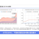 株式会社　成基