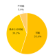 株式会社　トゥーエイト