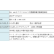 株式会社　きらぼしコンサルティング