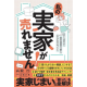 価値住宅　株式会社