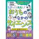 株式会社　日本能率協会マネジメントセンター