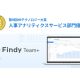 ファインディ　株式会社