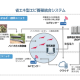 国立研究開発法人　新エネルギー・産業技術総合開発機構