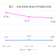 国立大学法人　千葉大学