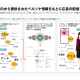 株式会社　ジェーエムエーシステムズ