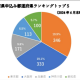 株式会社　大津屋