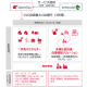 出光興産　株式会社