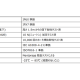 Ｎｅｘｔｏｒａｇｅ　株式会社