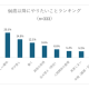 株式会社　扶桑社