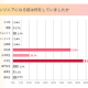 株式会社　サーバーワークス