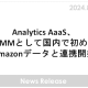 株式会社　博報堂ＤＹメディアパートナーズ