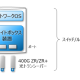 株式会社　ＡＣＣＥＳＳ