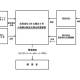 株式会社　脱炭素化支援機構