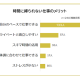 株式会社　Ｒ＆Ｇ