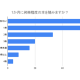 フタバ　株式会社