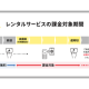 株式会社　テレコムスクエア