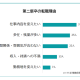 株式会社　Ｒ＆Ｇ