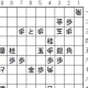 公益社団法人　日本将棋連盟