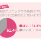 株式会社　アースケア