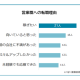 株式会社　Ｒ＆Ｇ