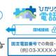 東日本電信電話