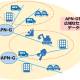 東日本電信電話