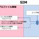 エヌ・ティ・ティ・コミュニケーションズ