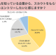 株式会社　学情