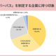 株式会社　学情