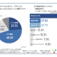 株式会社　多田