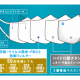 ＤＲ．Ｃ医薬　株式会社