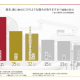 医療法人　社団聖礼会