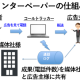 株式会社　インターカラー