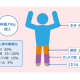 ゼライス　株式会社