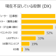 株式会社　スクウェイブ