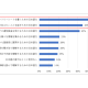 株式会社　ＡＳＩＡ Ｌｉｎｋ