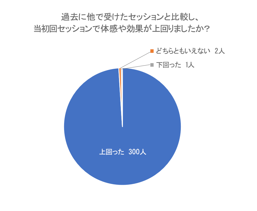 潜在意識&メンタルブロックの外し方】マインドブロックが解除できない 