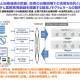 情報通信総合研究所