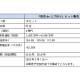 株式会社　タカネットサービス