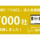 株式会社　ＨＡＧＳ
